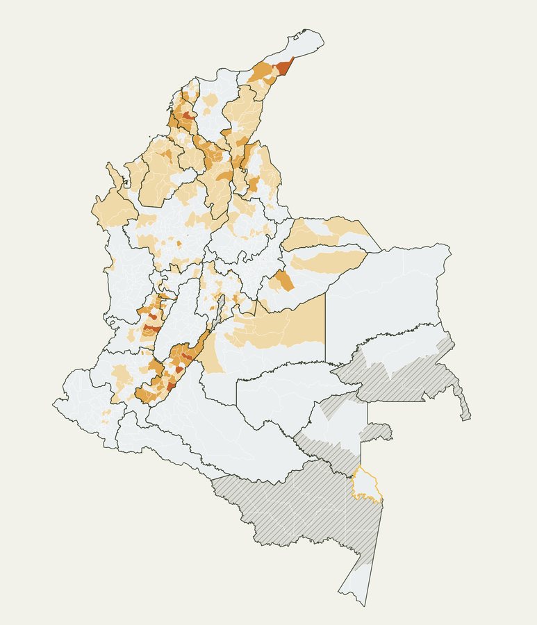 Una sola cadena: maíz